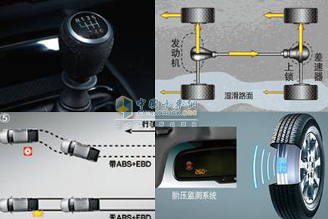 風駿5歐洲版動力及安全配置（伊頓差速鎖、ABS+EBD、TPMS）