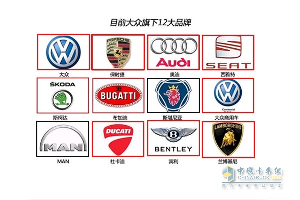 大眾汽車收購(gòu)斯堪尼亞股份 因報(bào)價(jià)低遇阻