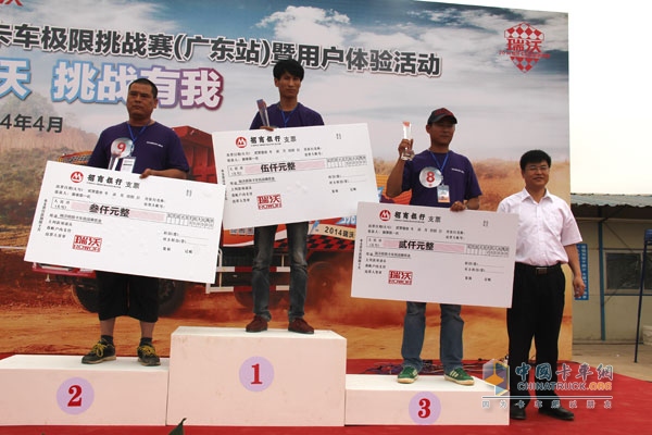 挑戰(zhàn)升級 瑞沃卡車極限挑戰(zhàn)賽鵬城火辣開賽