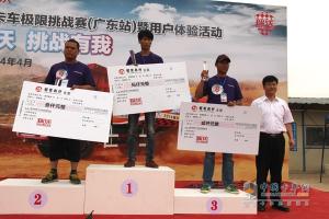 挑戰(zhàn)升級 瑞沃卡車極限挑戰(zhàn)賽鵬城火辣開賽