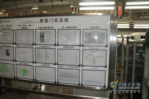 參觀福田汽車北京多功能汽車廠暨“歐馬可、奧鈴車型品鑒