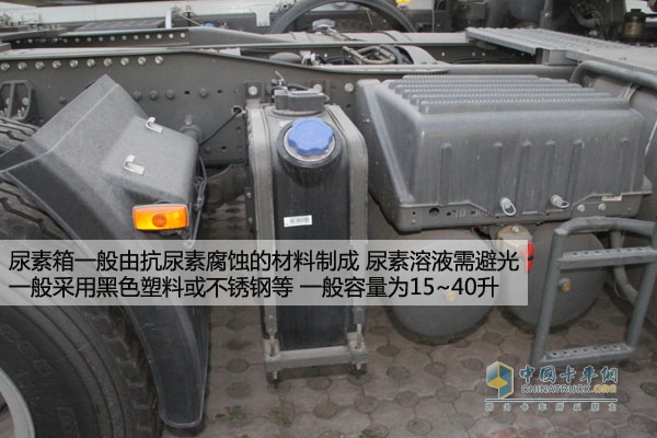 SCR后處理車(chē)用尿素