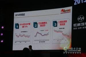 品質(zhì)?鑄紅巖 2015年上汽依維柯紅巖營(yíng)銷商務(wù)年會(huì)