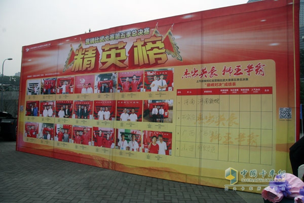 銷(xiāo)服一體化 上汽依維柯紅巖“獅王爭(zhēng)霸賽”完美收官