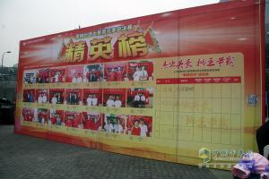 銷(xiāo)服一體化 上汽依維柯紅巖“獅王爭(zhēng)霸賽”完美收官