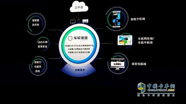 陜汽發(fā)布車輪滾滾服務平臺
