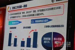 “一旦啟動 永不停歇” 聯(lián)合卡車2015年度商務(wù)年會