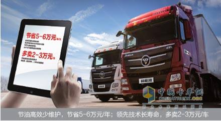 揭秘歐曼GTL超能版10萬公里超長(zhǎng)保養(yǎng)