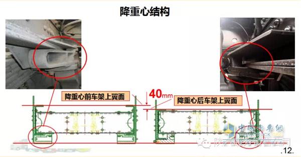陜汽通力混凝土攪拌車(chē)