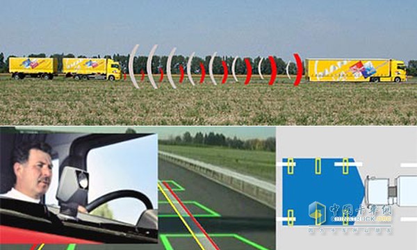 曼恩卡車(chē)ACC系統(tǒng)