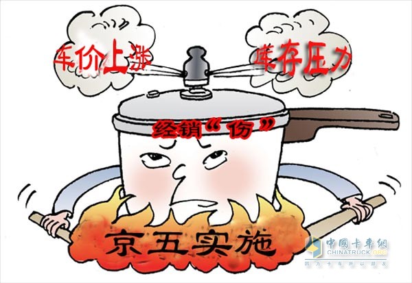 柴油京五標準實施