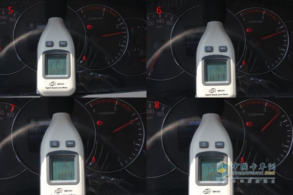 發(fā)動(dòng)機(jī)轉(zhuǎn)速為1600r/min、1800r/min、2000r/min及2400r/min