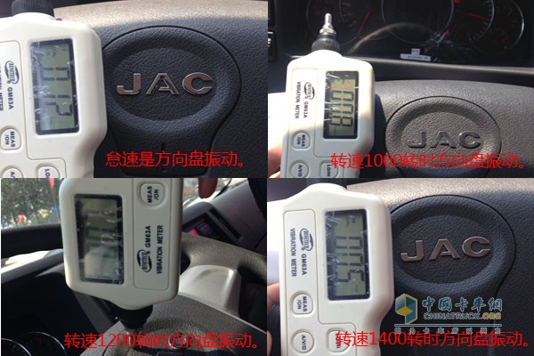 發(fā)動(dòng)機(jī)轉(zhuǎn)速為怠速、1000r/min、1200r/min、1400r /min