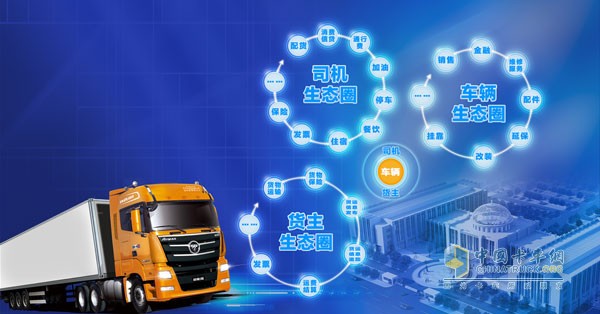 福田戴姆勒汽車以車輛、司機、貨主為中心打造物流生態(tài)圈