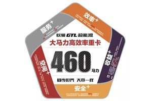 高顏值硬實力 歐曼GTL超能版460大馬力給你好看