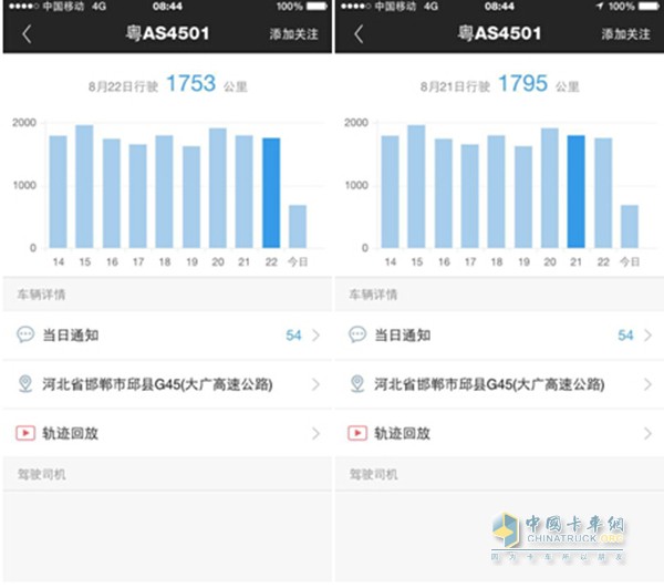 8月16號-8月22號運行紀(jì)錄GPS截圖