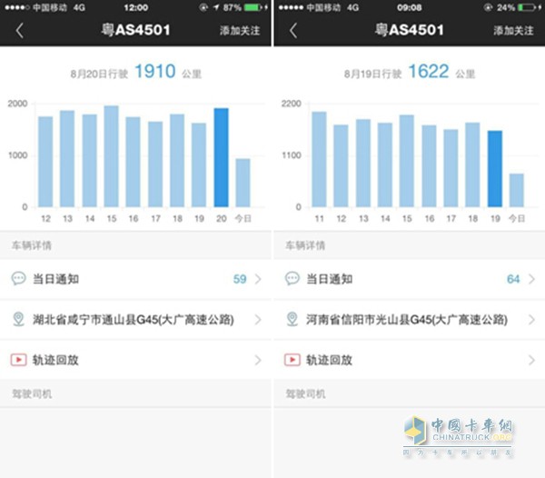粵AS4501 8月16號-8月22號運行紀(jì)錄GPS截圖