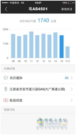 粵AS4501 8月16號-8月22號運行紀(jì)錄GPS截圖