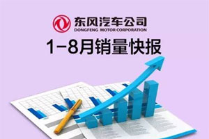 東風(fēng)汽車1-8月銷量快報(bào)：商用車銷售29.74萬(wàn)輛