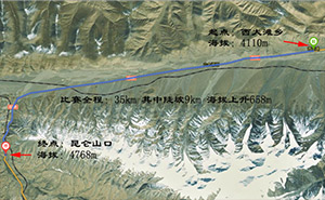 [發(fā)現青藏線上爬坡王]誰主昆侖山埡口？青藏線爬坡王矚目以待