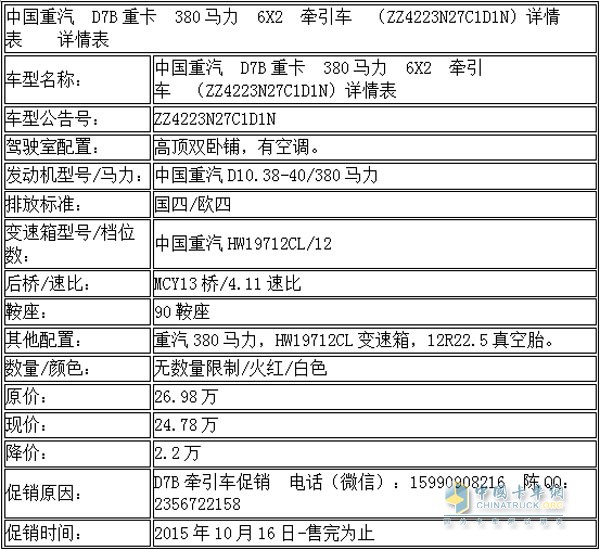 促銷信息