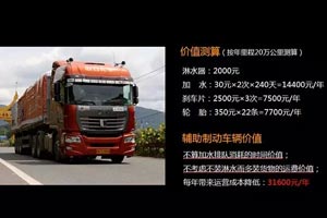 中國(guó)國(guó)際商用車展現(xiàn)場(chǎng)U460標(biāo)配緩速器牽引車直降8萬(wàn)限10臺(tái)搶購(gòu)