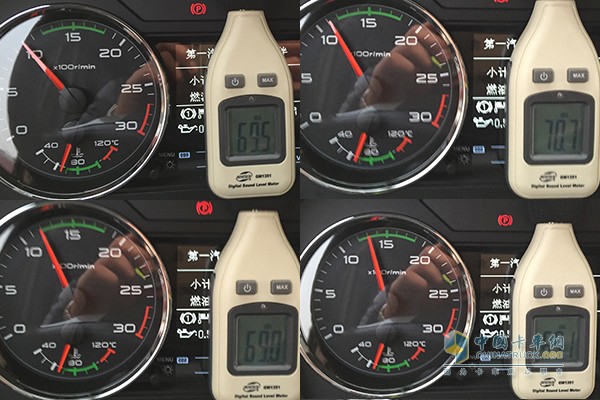 發(fā)動機轉(zhuǎn)速1000r/min、1100r/min、1200r/min、1300r/min駕駛室內(nèi)部噪音