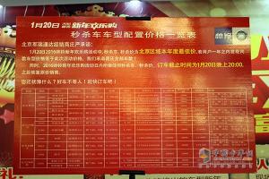 最佳車輛+空前優(yōu)惠！軍瑞通達(dá)江淮帥鈴京五產(chǎn)品團(tuán)購會完滿