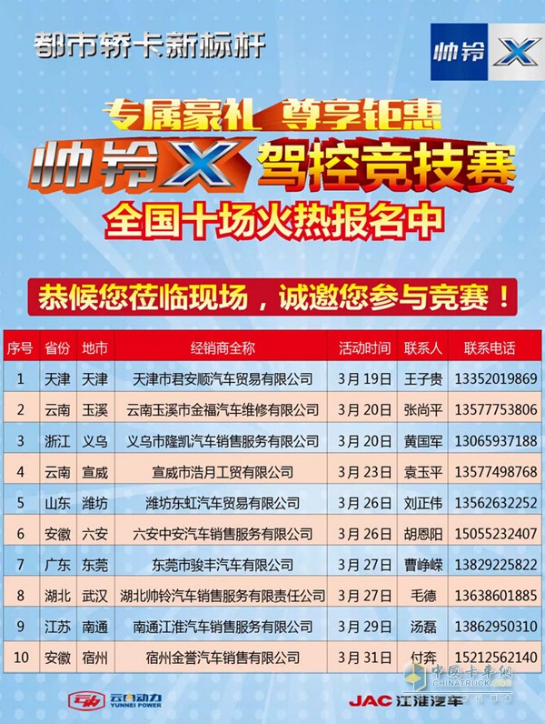 帥鈴X駕控競技賽全國十場