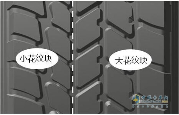 米其林X-CRANE+的花紋設(shè)計(jì)