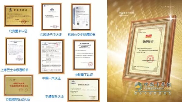 可蘭素受到各大汽車主機廠認證