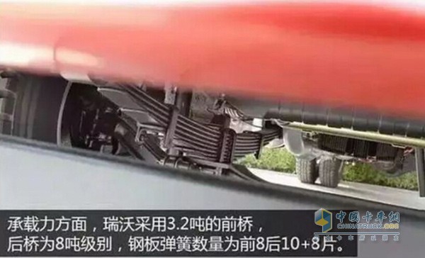 時(shí)代汽車(chē)