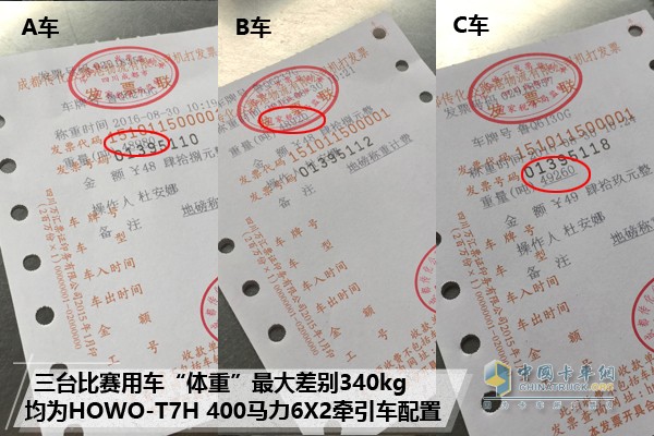 最公平公正、最真實(shí)透明、最見證實(shí)力的巔峰對決