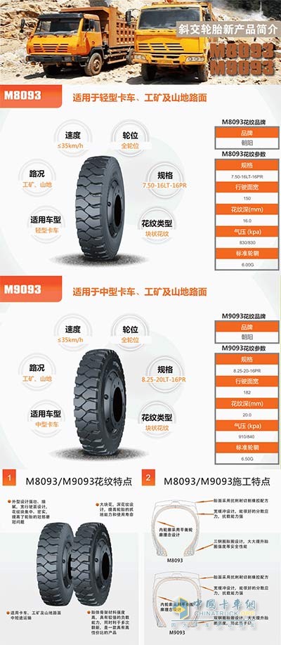 朝陽(yáng)M8093、M9093花紋輪胎