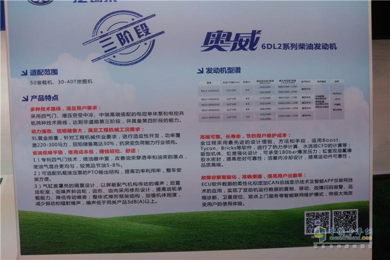 一汽解放 J6P重卡 60周年紀念版 460馬力 6X4 國五牽引車(CA4250P66K24T1A1E5)