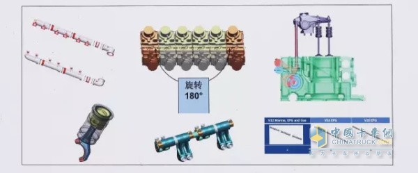 博杜安M55發(fā)動機(jī)可用于礦車、發(fā)電
