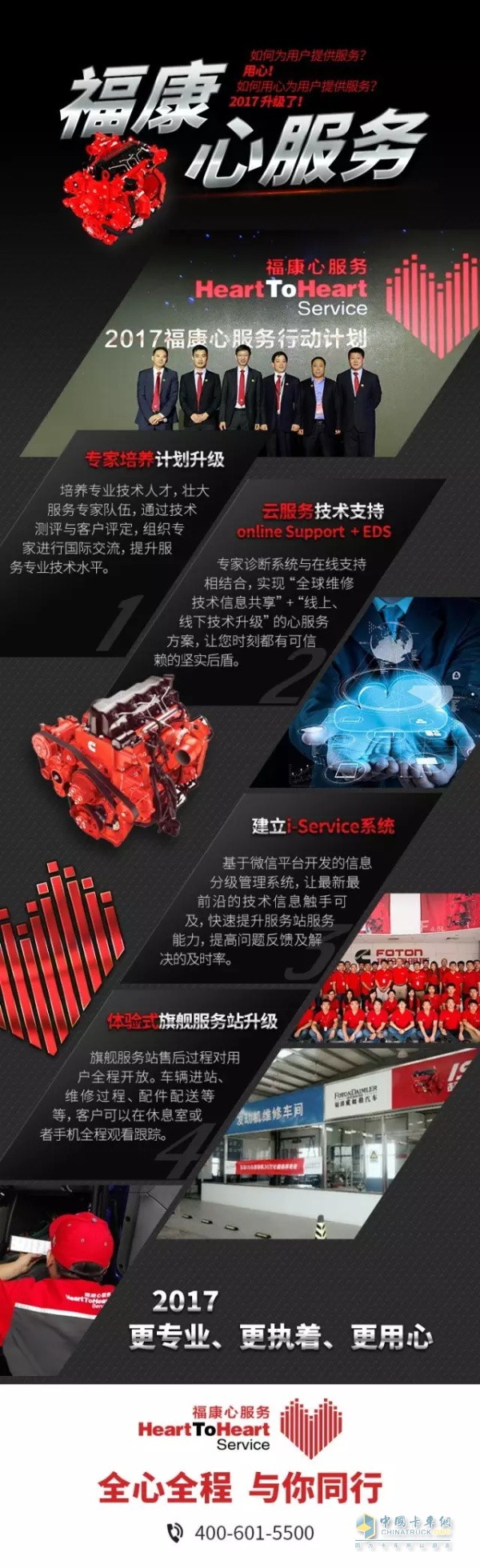 “2017福康心服務(wù)行動計劃”正式起航