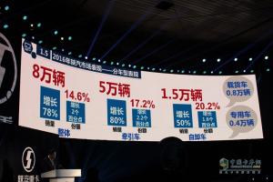 “陜汽夢(mèng)” 9.5萬(wàn)輛陜汽以靈活戰(zhàn)略亮劍2017