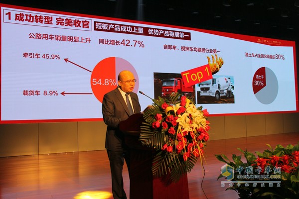 中國重汽銷售部總經(jīng)理張曉東