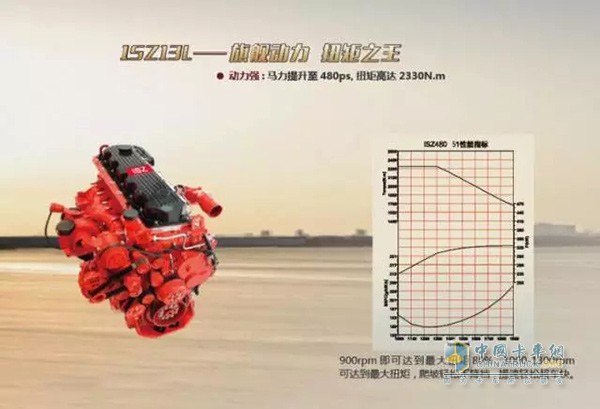 東風(fēng)天龍13L啟航版裝配東風(fēng)康明斯ISZ480-51發(fā)動(dòng)機(jī)