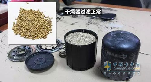 干燥器檢查