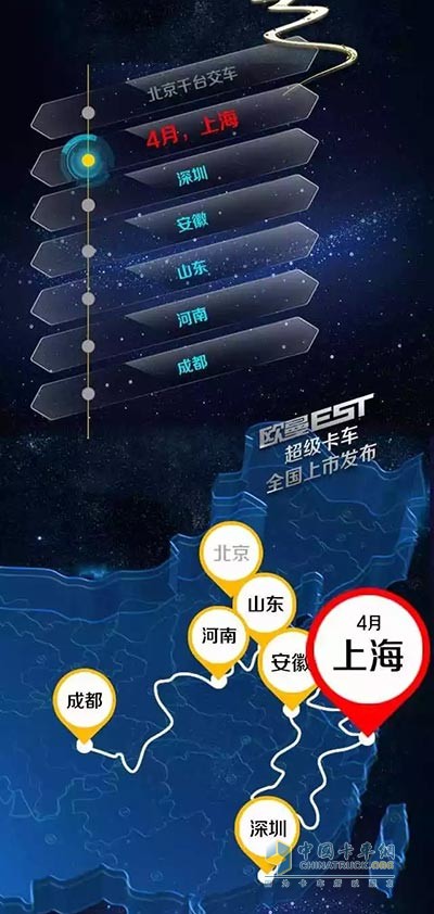 4月12日！歐曼EST超級(jí)卡車(chē)超級(jí)卡車(chē)約您上海見(jiàn)