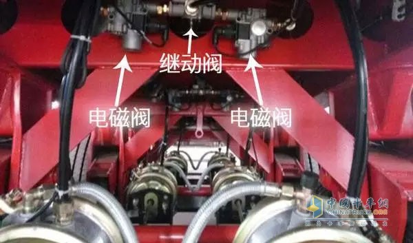 首先讓我們來了解一下基礎概念，許多人都不知道ABS后面的參數(shù)代表什么意思，以4S/2M為例，它的全稱是4 Sensor/2Modulator valves，翻譯過來就是四個車輪傳感器和2個ABS電磁閥。