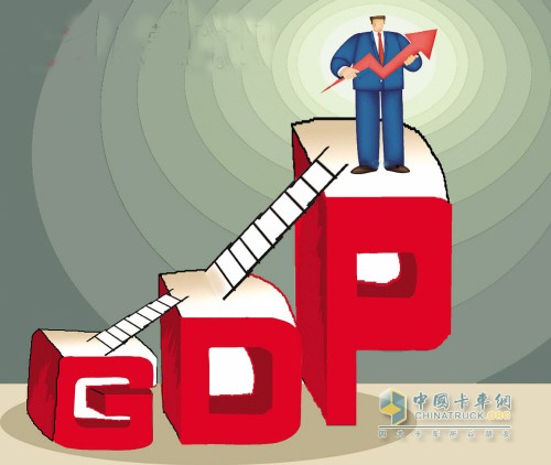 我國(guó)GDP在未來(lái)五年的增長(zhǎng)率將為5%左右