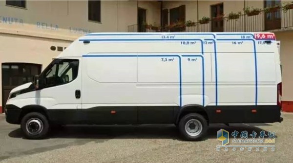 New Daily廂式車的上裝長度最大可達(dá)6.19 m