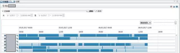 利用奔馳FleetBoard?系統(tǒng)掌控運(yùn)營(yíng)狀態(tài)，提高車輛出勤率