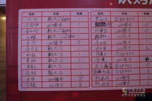 2017中國重汽曼技術(shù)產(chǎn)品實況挑戰(zhàn)賽——西安站