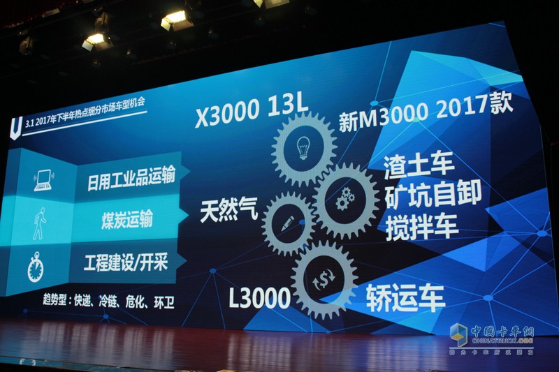 新M3000 2017款助力 陜汽重卡2017必保13萬(wàn)輛