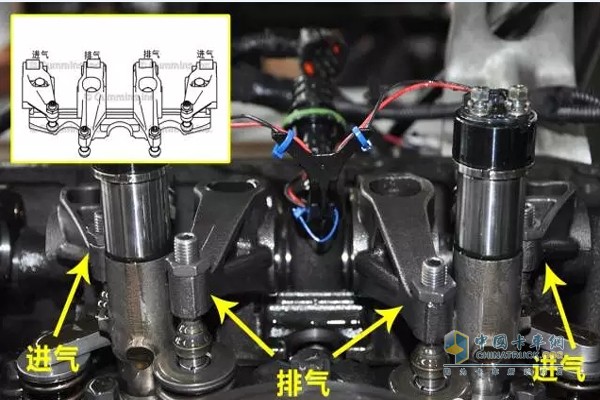 檢查發(fā)動(dòng)機(jī)進(jìn)排氣系統(tǒng)