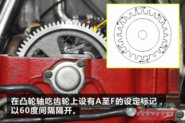 調(diào)整氣門間隙時(shí)，將設(shè)有A至F的標(biāo)記以60度間隔隔開
